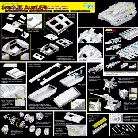 dragon 6644 StuG.III Ausf.F8 Late Production w/WinterkettenKit en plástico para montar y pintar.Incluye fotograbados y cadenas por eslabones individuales